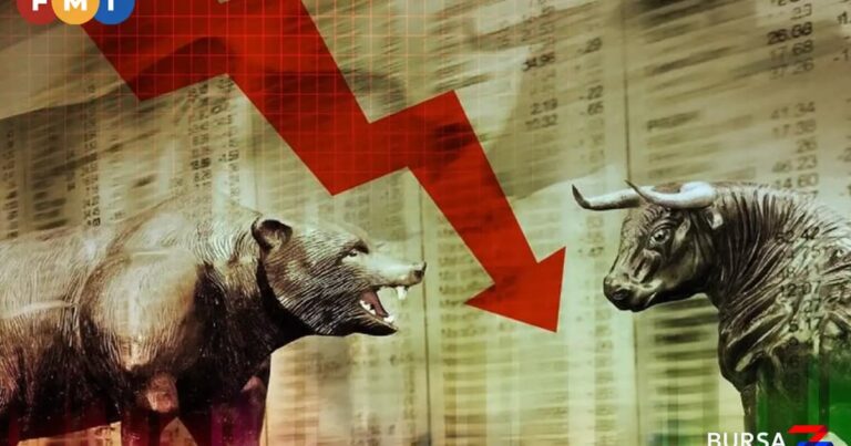 Bursa ends softer in sync with regional trend
